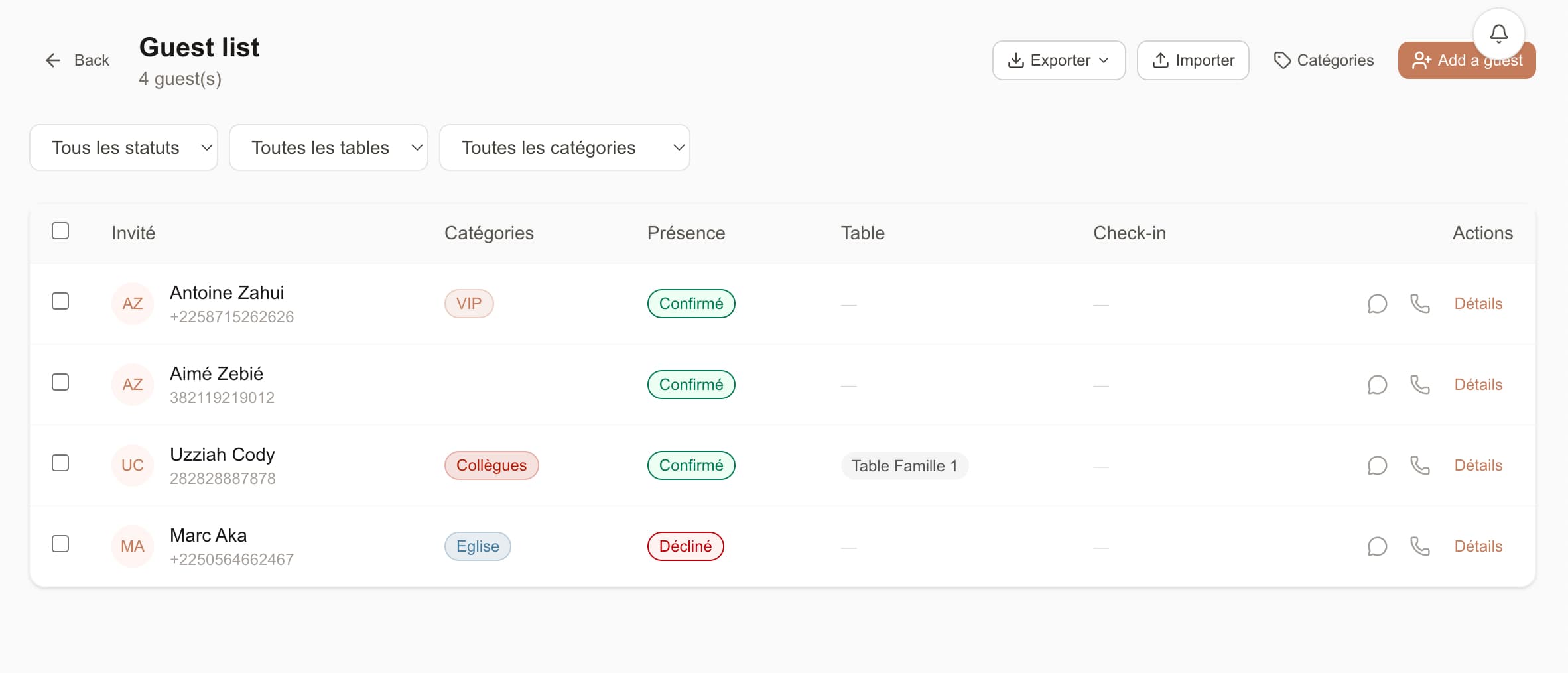 Liste des invités par table et catégorie