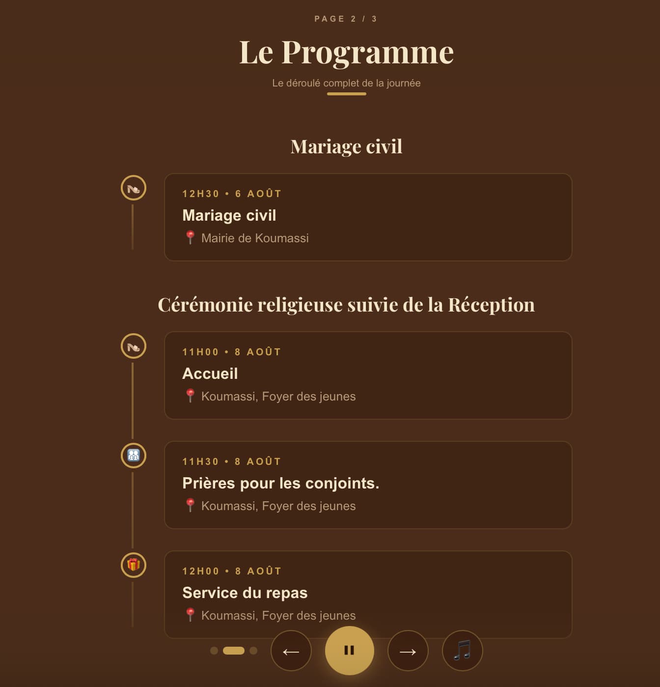 Invitation immersive